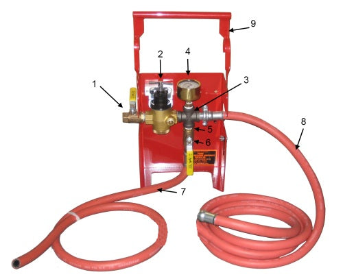 T51830 - 0-60 PSI Pressure Gage for T51760 Water Regulator Kit
