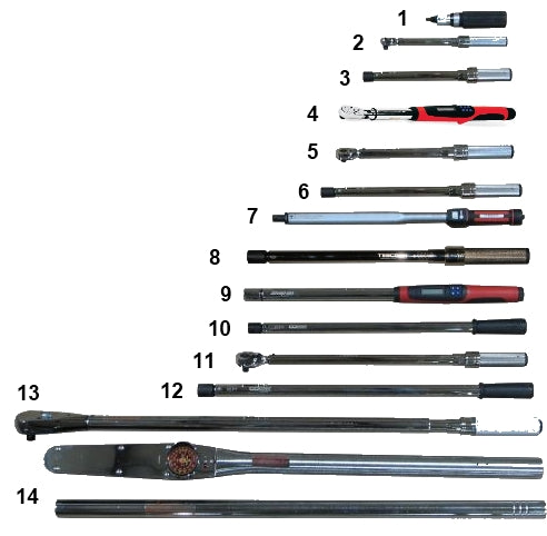 Torque Wrenches for General Maintenance